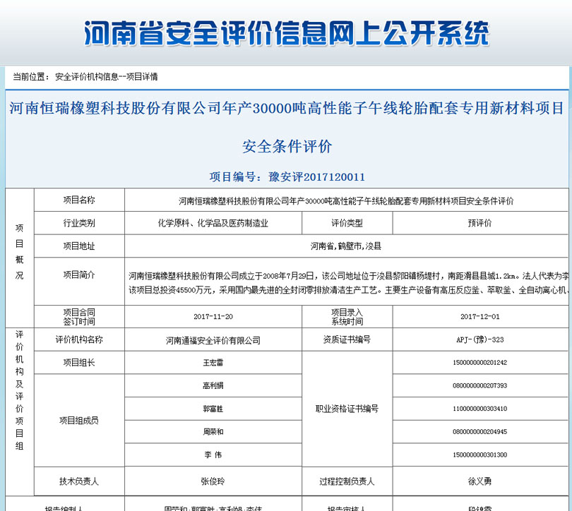 河南恒瑞橡胶股份有限公司