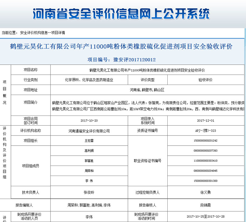 鹤壁元昊化工安全状况评价