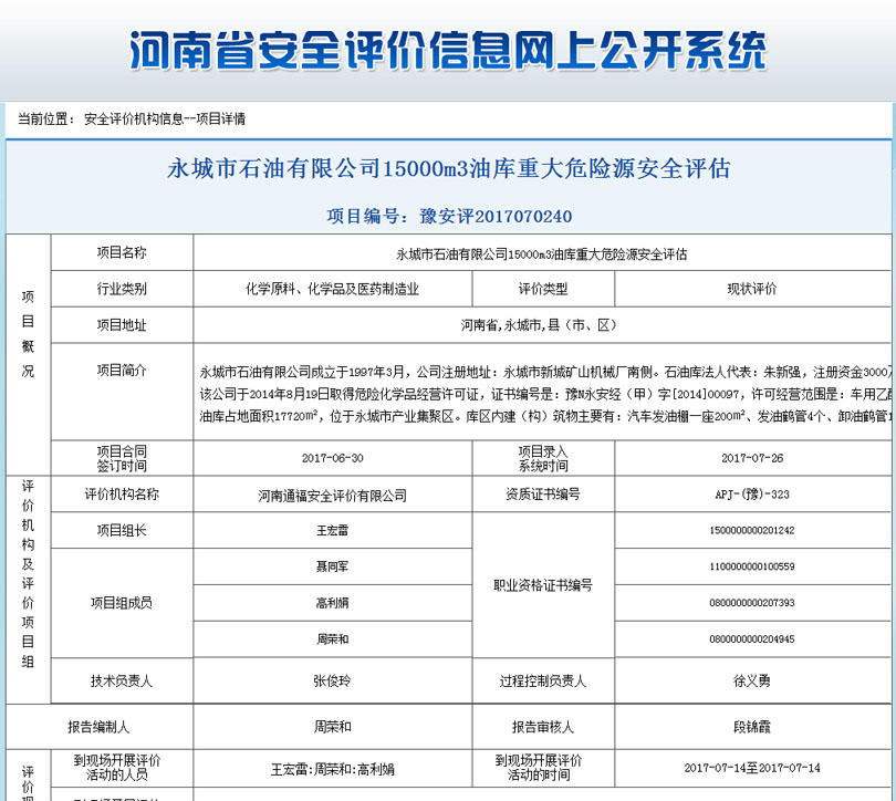 永城石化有限公司油库安全状况评价